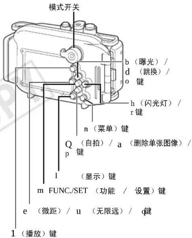 模式开关 b(曝光)/ d(跳换)/ o 键 h(闪光灯)/ r 键 n(菜单)键 Q(自拍)/a(删除单张图像) p 键 l (显示)键 m FUNC./SET(功能 / 设置)键 e (微距)/u (无限远)/q键 1(播放)键