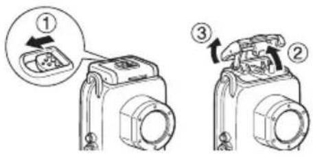 CANON WP-DC31 - 请将背带两端如图示般系入背带扣,然后调整至舒适的长度。 - 3