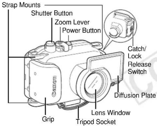 Strap Mounts Shutter Button Zoom Lever Power Button Catch/ Lock Release Switch Diffusion Plate Grip Lens Window Tripod Socket