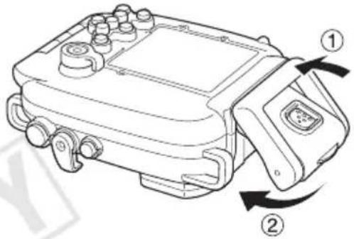 Technical diagram of a vehicle electrical switch with labeled components and directional arrows indicating rotation or movement.