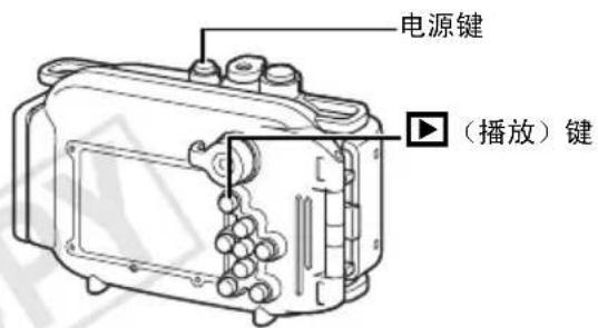 电源键 ▶(播放)键