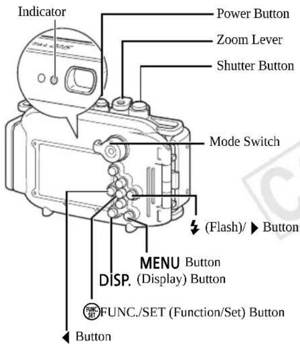Indicator Power Button Zoom Lever Shutter Button Mode Switch (Flash)/►Button MENU Button DISP. (Display) Button FUNC SET FUNC./SET (Function/Set) Button Button