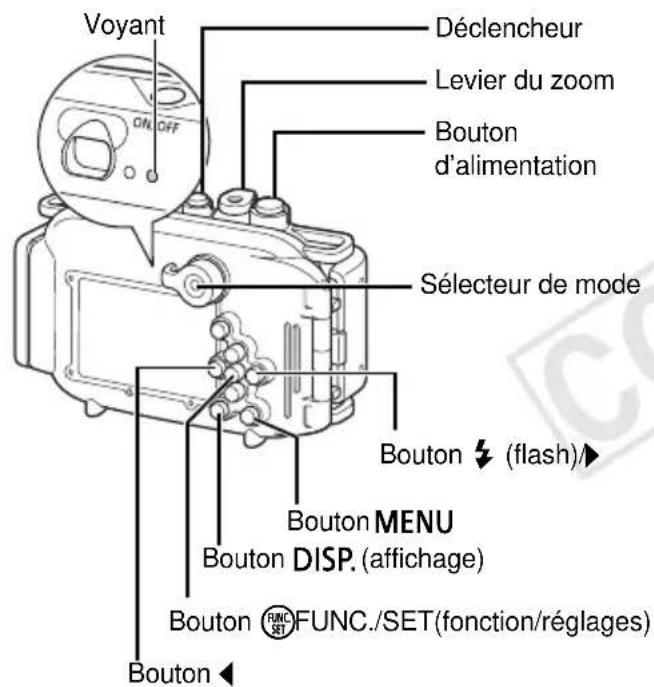 Technical diagram showing a hand holding a ring connected to a device with labeled components and an inset magnified view of the ring being held.
