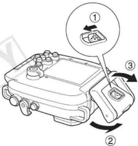 CANON WP-DC29 - カメラを取り出す - 1