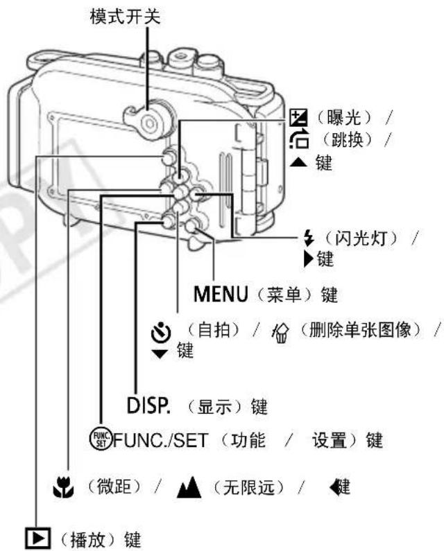 模式开关 (曝光) / (跳换) / ▲键 (闪光灯) / ▶键 MENU(菜单)键 (自拍) / ◆ (删除单张图像) / ▼键 DISP. (显示)键 FUNC./SET(功能 / 设置)键 (微距) / ▲ (无限远) / ◆ ▶ (播放)键
