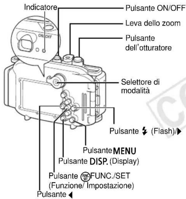 Diagram showing a hand holding a ring connected to a device with labeled components and a magnified view of the ring's adjustment.