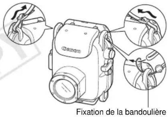 Fixation de la bandoulière