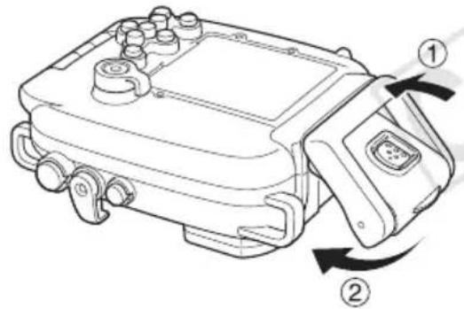 CANON WP-DC29 - Chiudete la Custodia Impermeabile. - 1