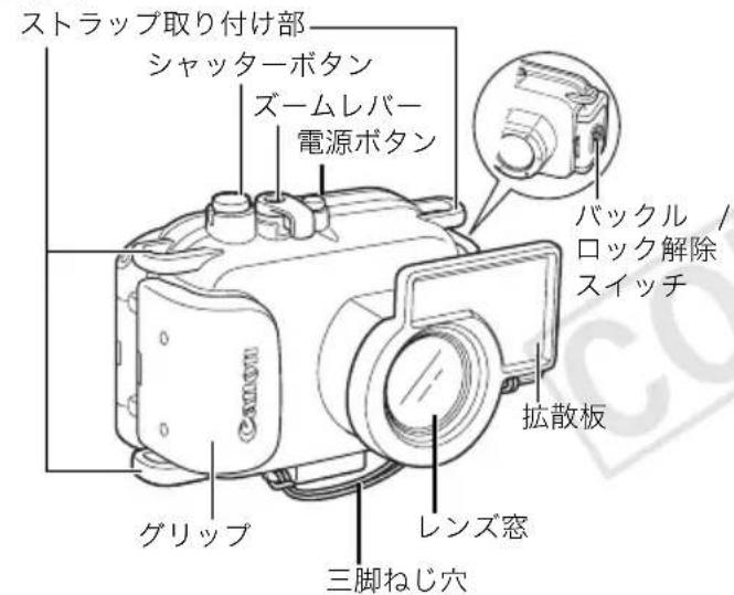 ストラップ取り付け部 シャッターボタン ズームレバー 電源ボタン バックル / ロック解除 スイッチ 拡散板 グリップ レンズ窓 三脚ねじ穴