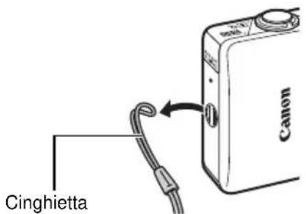 Cinghietta