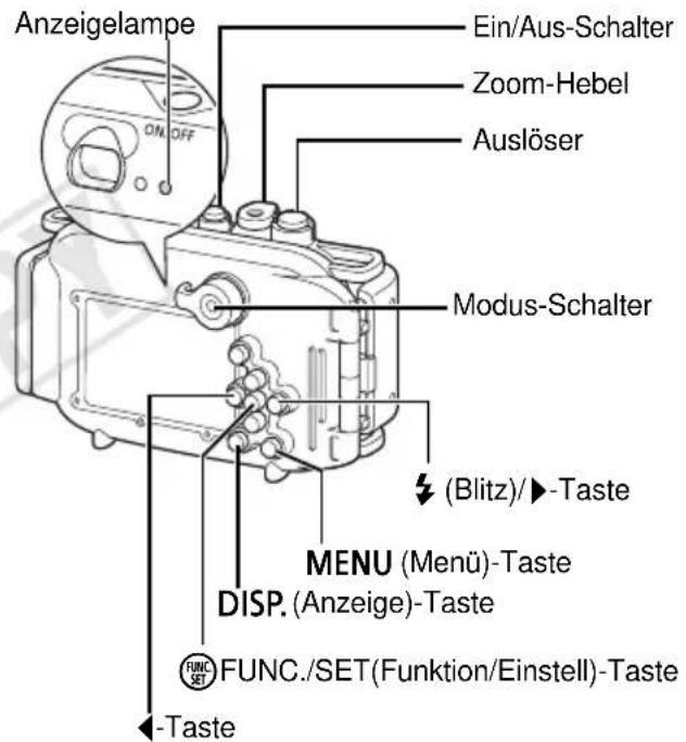 Diagram showing a device with a magnified view of a ring being held, highlighting the component's direction and size.