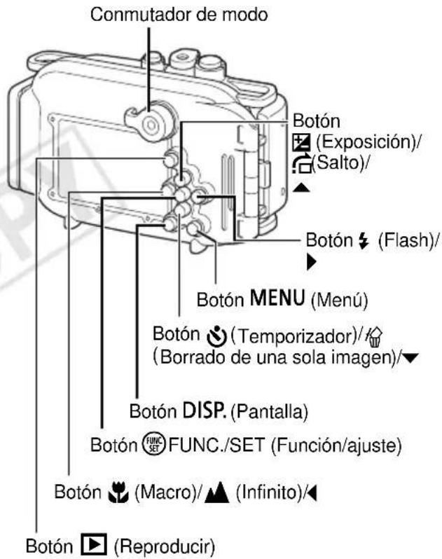 Conmutador de modo Botón (Exposición)/ (Salto)/ Botón (Flash)/ Botón MENU (Menú) Botón (Temporizador)// (Borrado de una sola imagen)/▼ Botón DISP. (Pantalla) Botón FUNC./SET (Función/ajuste) Botón (Macro)/▲ (Infinito)/◀ Botón ▶ (Reproducir)