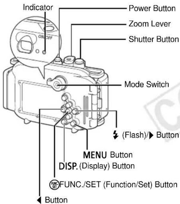 Indicator Power Button Zoom Lever Shutter Button Mode Switch (Flash)/▶ Button MENU Button DISP. (Display) Button FUNC./SET (Function/Set) Button Button