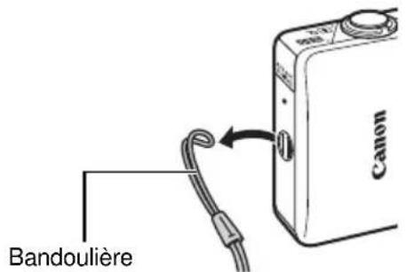Bande Canon Bandoulière