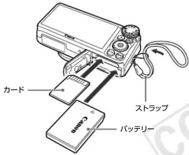 CANON WP-DC42 - 防水パッキンにシリコングリースを塗ります。 - 1