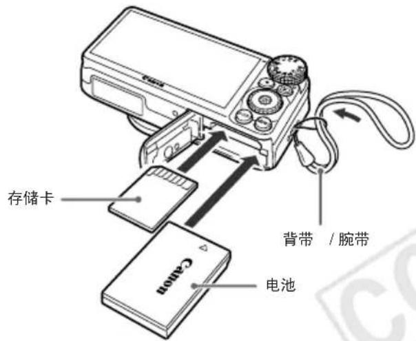 CANON WP-DC42 - 准备相机 - 1