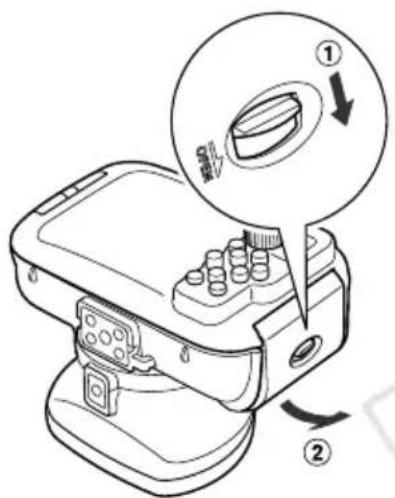 CANON WP-DC42 - Rimozione della fotocamera Manutenzione - 1