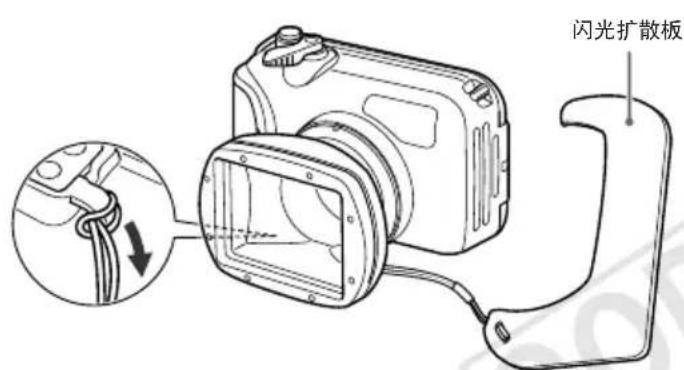 CANON WP-DC42 - 部件指南 - 3