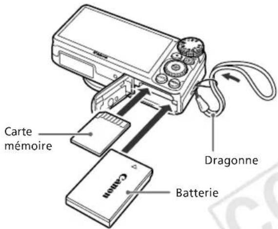 CANON WP-DC42 - Appliquez de la graisse au silicone sur le joint d'étanchéité. - 1