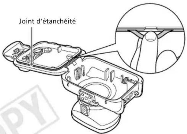 CANON WP-DC42 - Relâchez le cliquet pour ouvrir le boîtier. - 1