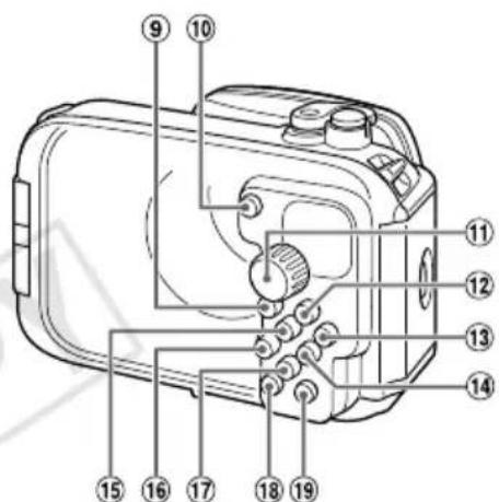 CANON WP-DC42 - Überblick über die Komponenten - 2