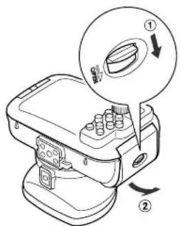 CANON WP-DC42 - Attenzione - 10