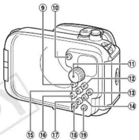 CANON WP-DC42 - Guía de componentes - 2