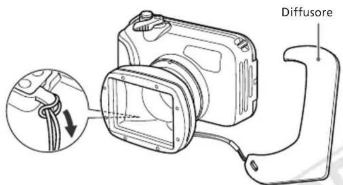 CANON WP-DC42 - Collegare la cinghia e regolarne la lunghezza. - 2
