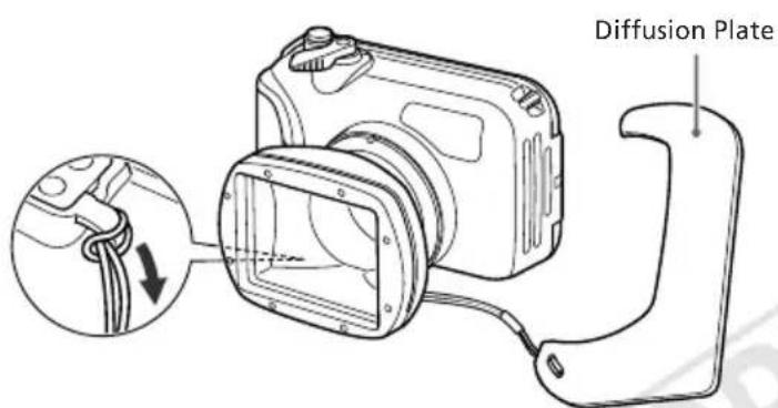 CANON WP-DC42 - Attach the strap and adjust the length. - 4