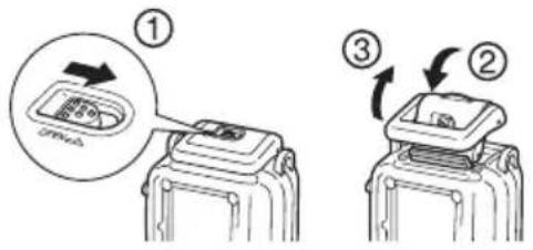 CANON WP-DC24 - Spostate l'interruttore di blocco come mostrato nell'illustrazione, e rilasciate il fermo per aprire il coperchio posteriore. - 1