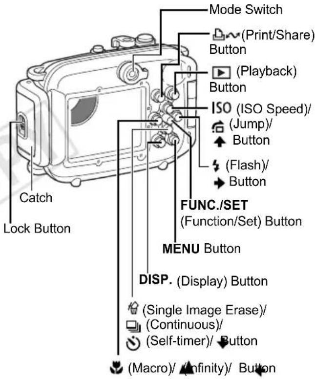 Mode Switch (Print/Share) Button (Playback) Button ISO (ISO Speed)/ (Jump)/ Button (Flash)/ Button FUNC./SET (Function/Set) Button MENU Button DISP. (Display) Button (Single Image Erase)/ (Continuous)/ (Self-timer)/ Button (Macro)/ Infinity/ Button Catch Lock Button