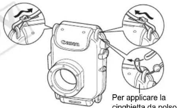 Per applicare la cinghietta da polso