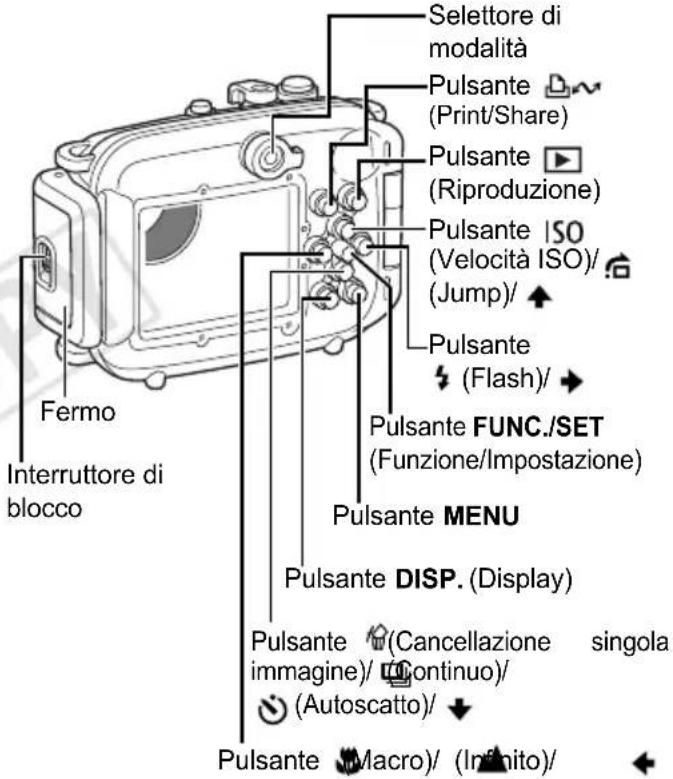 Selettore di modalità Pulsante (Print/Share) Pulsante (Riproduzione) Pulsante ISO (Velocità ISO)/ (Jump)/ Pulsante (Flash)/ Pulsante FUNC./SET (Funzione/Impostazione) Pulsante MENU Pulsante DISP. (Display) Pulsante (Cancellazione singola immagine)/ (Continuo)/ (Autoscatto)/ Pulsante (Macro)/ (Infinite)/ Fermo Interruttore di blocco