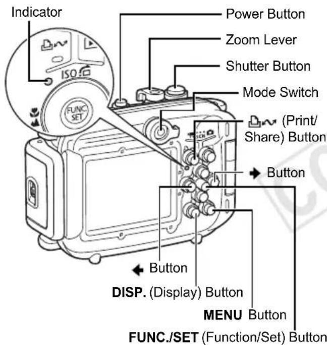 Indicator Power Button Zoom Lever Shutter Button Mode Switch (Print/ Share) Button Button DISP. (Display) Button MENU Button FUNC./SET (Function/Set) Button