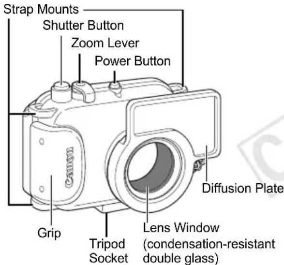 Strap Mounts Shutter Button Zoom Lever Power Button Diffusion Plate Grip Tripod Socket Lens Window (condensation-resistant double glass)