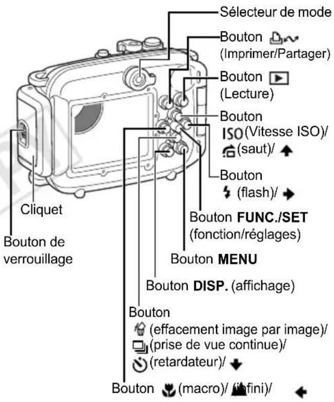 Sélecteur de mode Bouton (Imprimer/Partager) Bouton (Lecture) Bouton ISO(Vitesse ISO)/ (saut)/ Bouton (flash)/ Bouton FUNC./SET (fonction/réglages) Bouton MENU Bouton DISP. (affichage) Bouton (effacement image par image)/ (prise de vue continue)/ (retardateur)/ Bouton (macro)/ (infini)/
