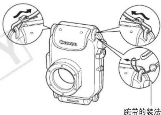 Canon 腕带的装法