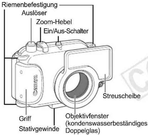 Riemenbefestigung Auslöser Zoom-Hebel Ein/Aus-Schalter Griff Stativgewinde Objektivfenster (kondenswasserbeständiges Doppelglas) Streuscheibe