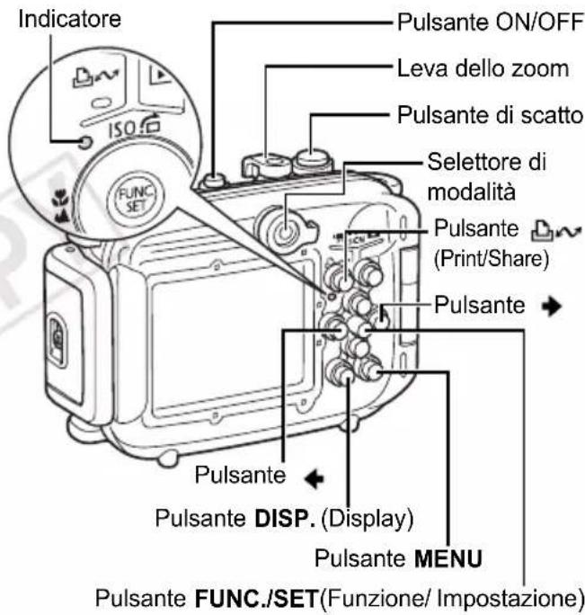 CANON WP-DC24 - Lecture - 1