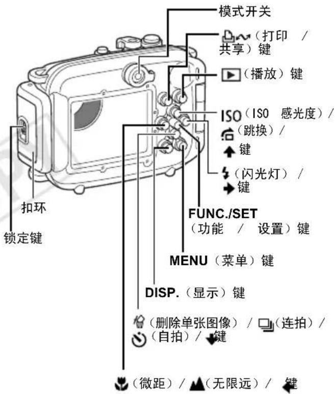 模式开关 (打印 / 共享)键 (播放)键 ISO (ISO 感光度) / (跳换) / 键 (闪光灯) / 键 FUNC./SET (功能 / 设置)键 MENU (菜单)键 DISP. (显示)键 (删除单张图像) / □(连拍) / (自拍) / 键 (微距) / ▲(无限远) / 键 扣环 锁定键