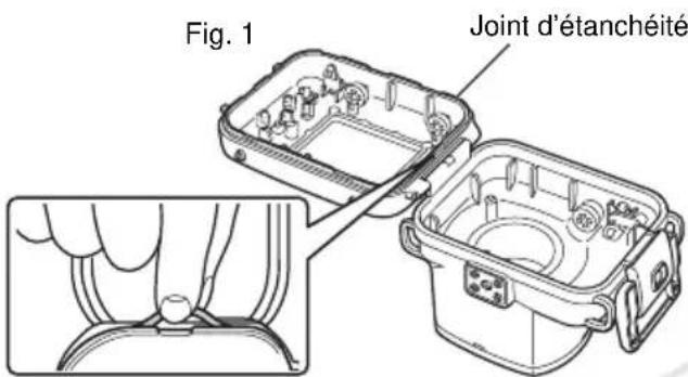 Fig. 1 Joint d'étanchéité