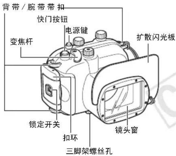 背带/腕带带扣 快门按钮 变焦杆 电源键 扩散闪光板 锁定开关 扣环 镜头窗 三脚架螺丝孔
