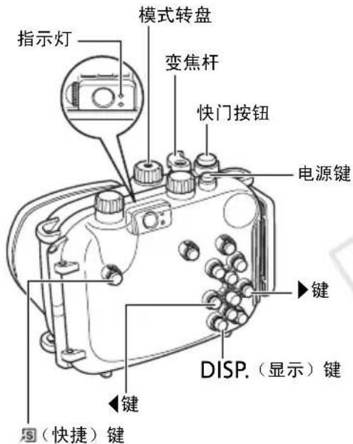 Diagram of a device with numbered callouts indicating step-by-step operation: ①, ②, ③, and an arrow pointing to a button labeled '按钮1'.