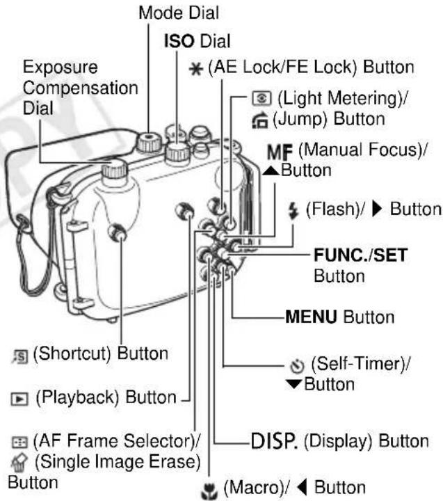 Mode Dial ISO Dial Exposure Compensation Dial (AE Lock/FE Lock) Button (Light Metering)/ (Jump) Button MF (Manual Focus)/ Button (Flash)/▶ Button FUNC./SET Button MENU Button (Self-Timer)/ Button (Shortcut) Button (Playback) Button (AF Frame Selector)/ (Single Image Erase) Button DISP. (Display) Button (Macro)/◀ Button