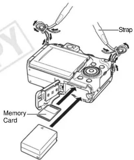 Strap Memory Card