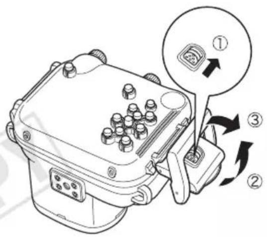 CANON WP-DC34 - Faites glisser le bouton de verrouillage comme indiqué sur l'illustration et libérez le cliquet pour ouvrir le couvercle arrière. - 1