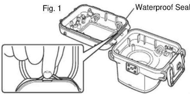 Fig. 1 Waterproof Seal