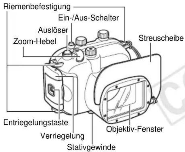 Riemenbefestigung Ein-/Aus-Schalter Auslöser Zoom-Hebel Streuscheibe Entriegelungstaste Verriegelung Stativgewinde Objektiv-Fenster