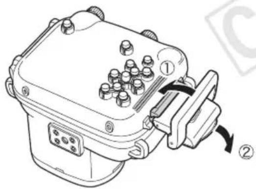 Indicatore Ghiera di selezione Leva dello zoom Pulsante di scatto Pulsante di alimentazione Pulsante Pulsante DISP. (Display) Pulsante Pulsante (Scelta rapida)
