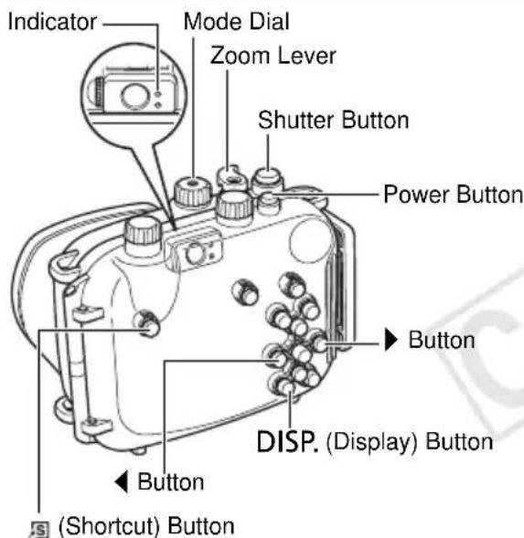 Indicator Mode Dial Zoom Lever Shutter Button Power Button Button DISP. (Display) Button Button (Shortcut) Button